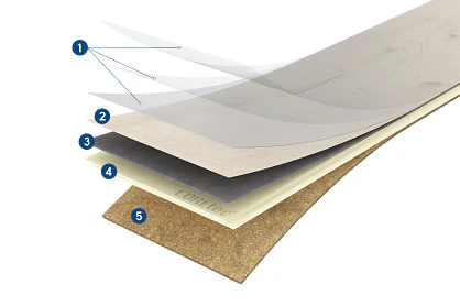 COREtec | Naturals Tile+ Series Everest - Image 5