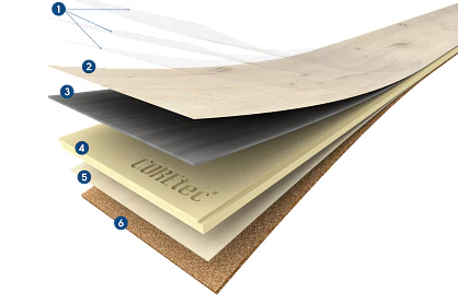 COREtec | XL-END Montclair - Image 5