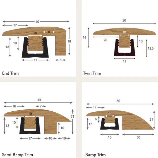 Woodpecker | Design Panel Flooring Trims - Image 2