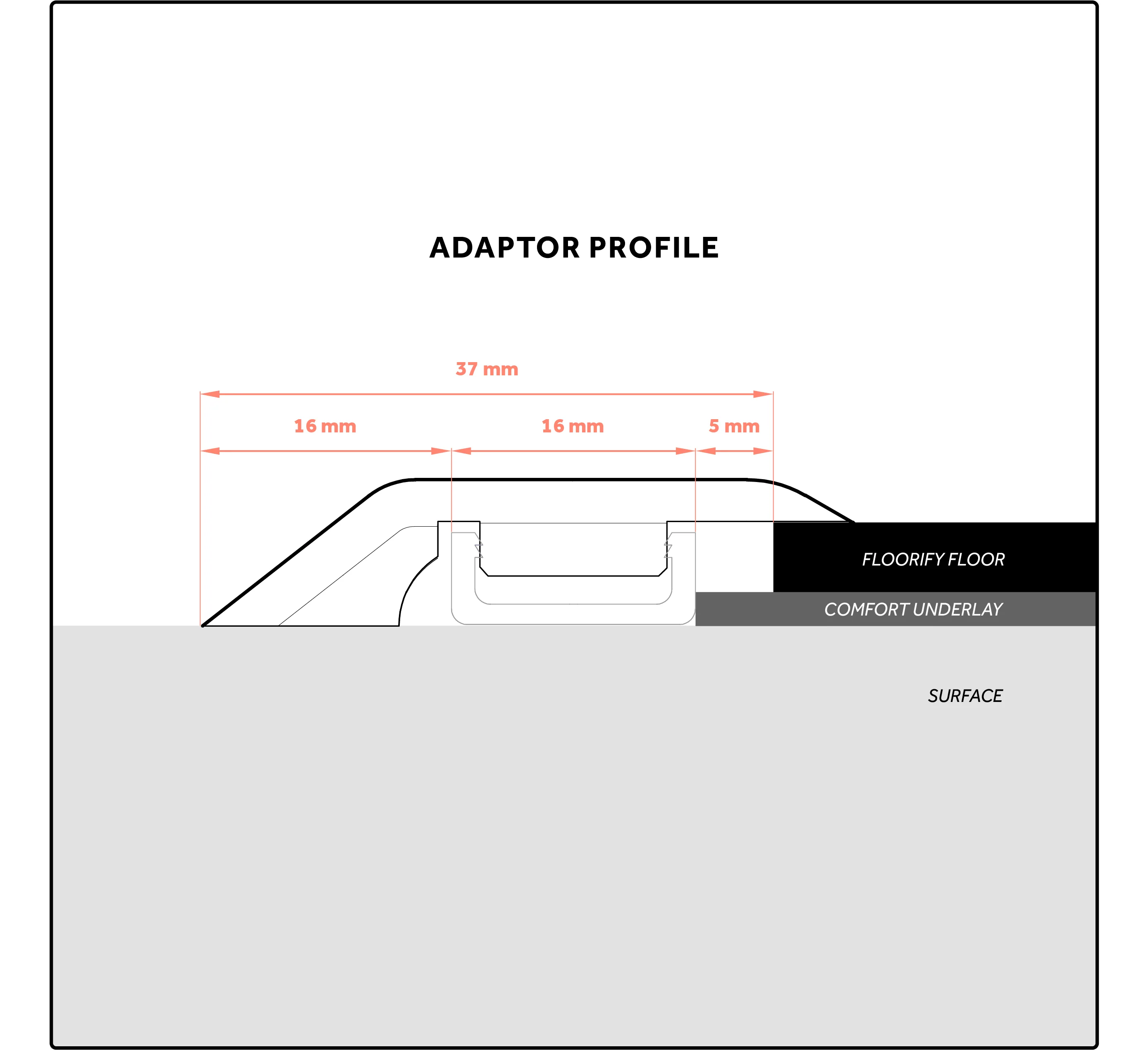 Floorify Adapter Ramp Profile 2000mm - Image 2